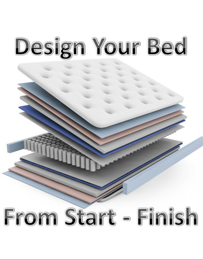 Creating Your Perfect Sleep Haven: Unveiling the Advantages of Customizing Your Own Mattress