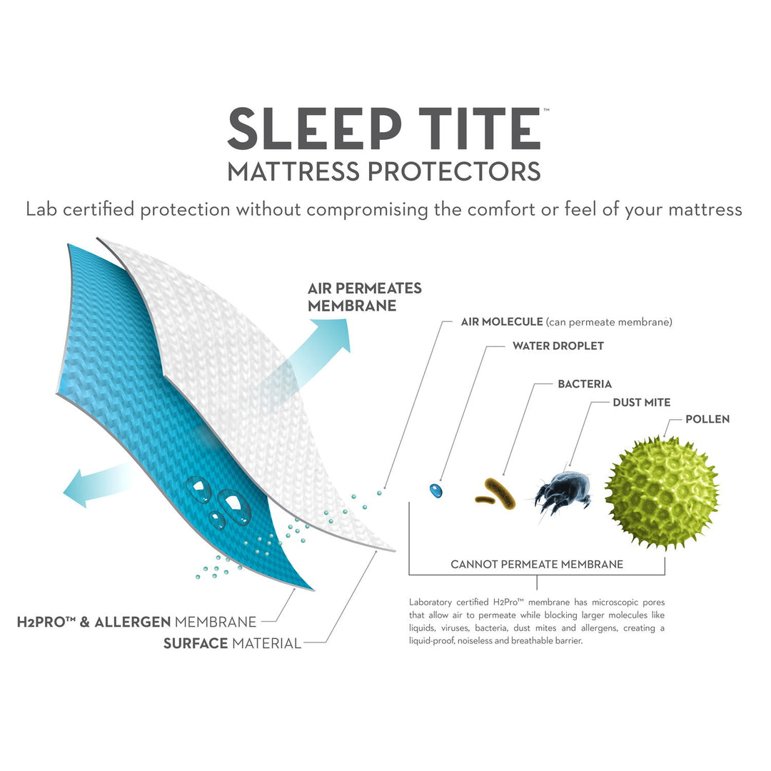 Prime - Terry Mattress Protector - Split California King