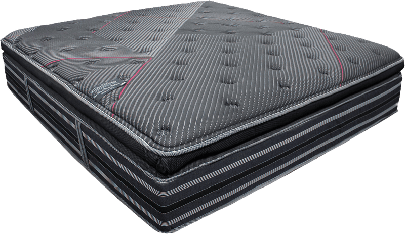 Black Oasis Pillow Top | Comfort Alternative To The Simmons Beautyrest Black Series 3 Models