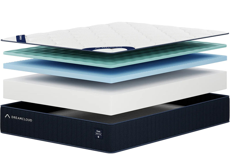 DreamCloud Memory Foam