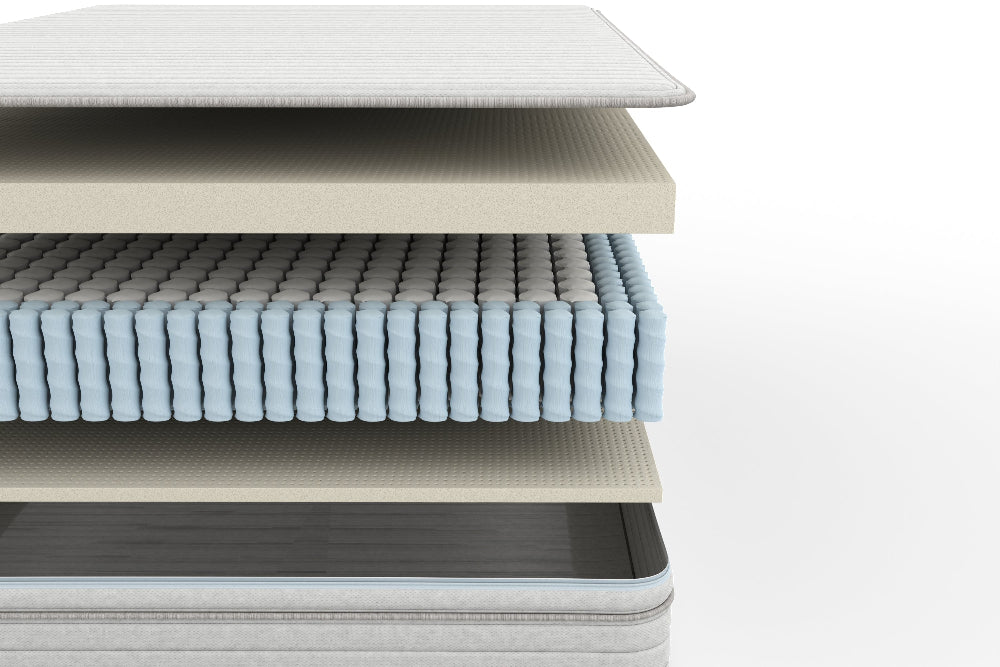 Magic Sleeper Meadow Hybrid Mattress - Thumbnail 2