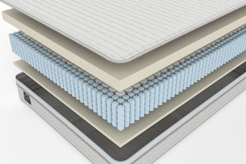 RV Meadow Natural Latex Zippered Hybrid