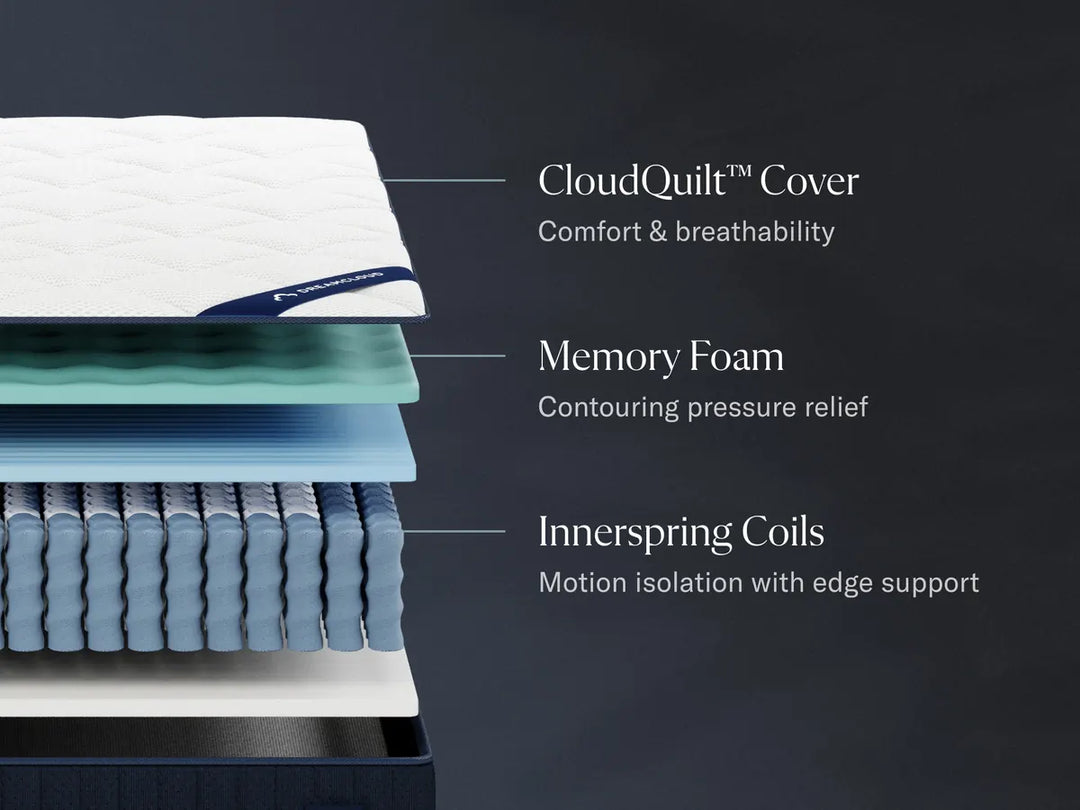 DreamCloud Classic Hybrid Mattress in Pottstown, PA | Try In-Store