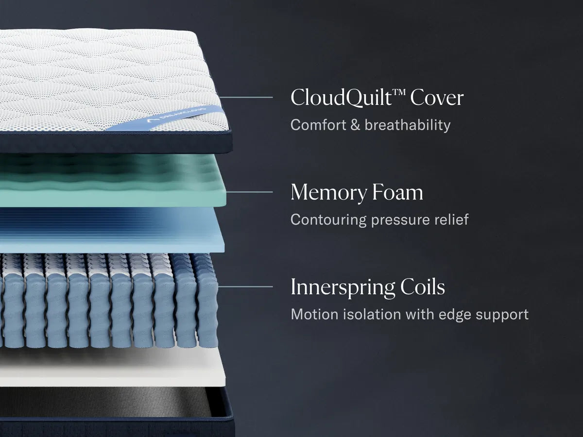 Interior layers of the DreamCloud Premier showing memory foam and individually wrapped coils.