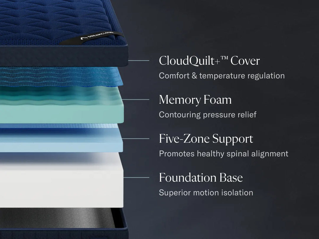 DreamCloud Ultra Memory Foam Mattress in Pottstown, PA | Try In-Store
