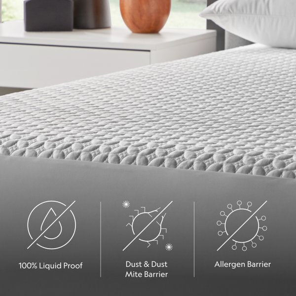 40% OFF Our Coldest Cooling Bedding Bundle | Ice Tech Mattress Protector + Sheex Sheet Set
