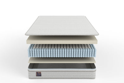 RV Meadow Natural Latex Zippered Hybrid