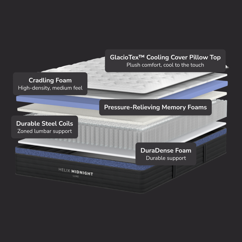 Helix Midnight Luxe Mattress in Pottstown, PA | Try In-Store