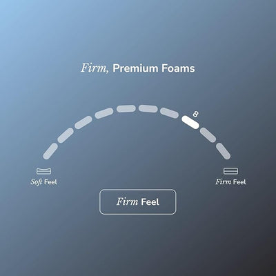 Helix Twilight Luxe Mattress in Pottstown, PA | Try In-Store