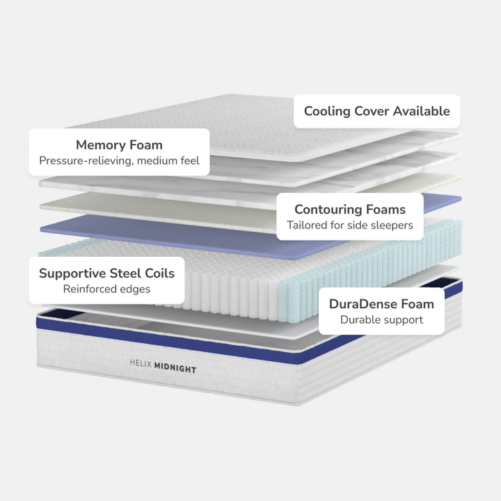 Helix Midnight Mattress in Pottstown, PA | Try In-Store