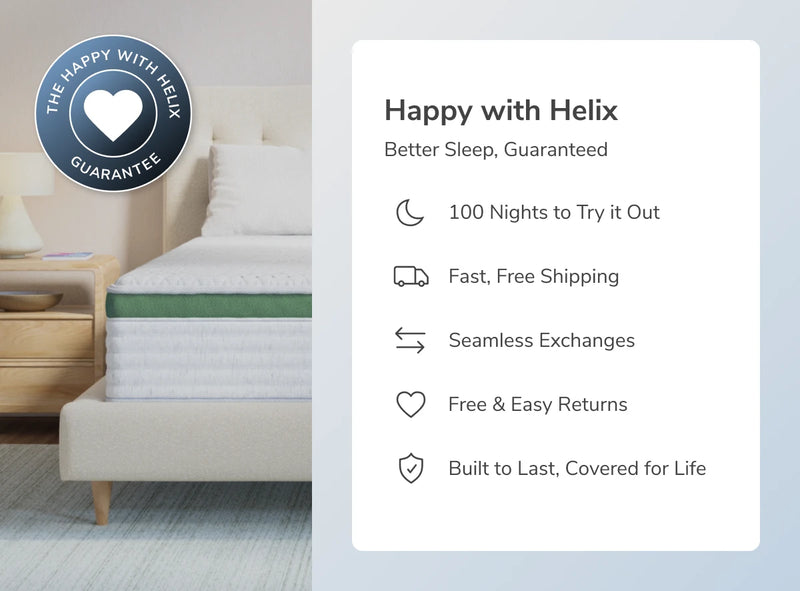 Helix Twilight w/ ErgoAlign in Pottstown, PA | Zoned Firm Support - Try In Store
