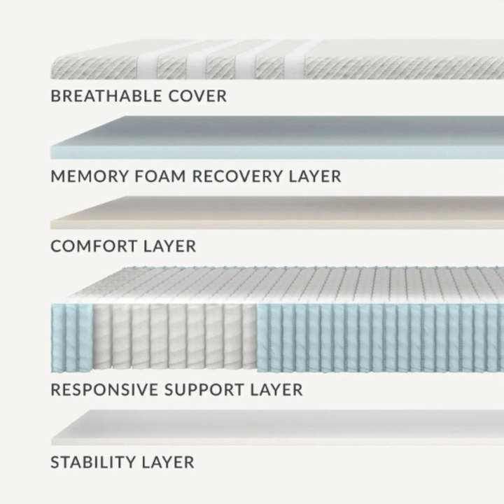 Leesa Original Hybrid Mattress in Pottstown, PA | Try In-Store