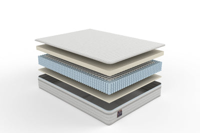 RV Meadow Natural Latex Zippered Hybrid