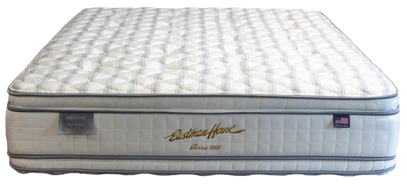 Lifetime Euro Top RV Mattress