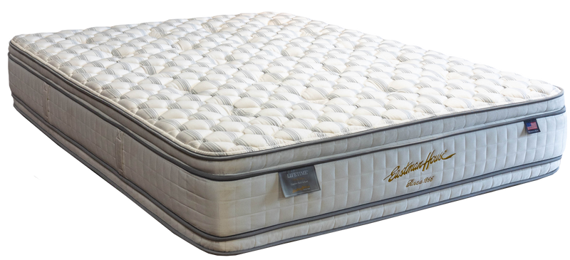 Lifetime Euro Top RV Mattress