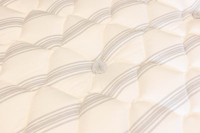 Lifetime Euro Top RV Mattress
