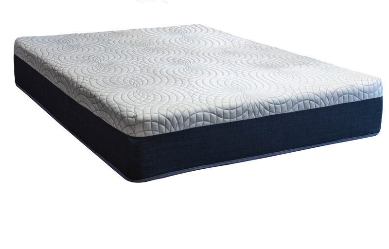 Viviana RV Mattress
