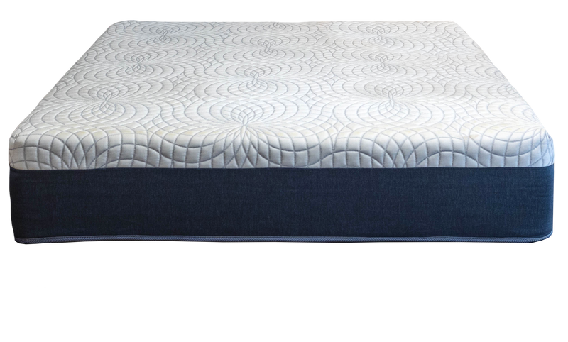 Viviana RV Mattress