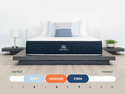Brooklyn Bedding Signature Hybrid Mattress | Standard & RV Sizes | Cooling Option
