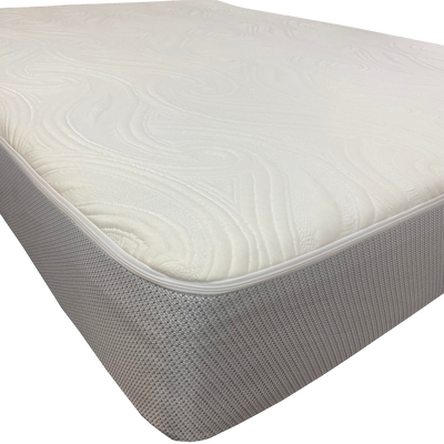 Fix a Dip Smooth Top Shell