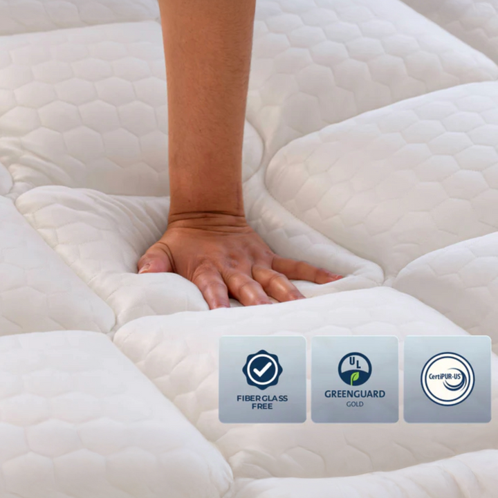 Brooklyn Bedding - CopperFlex Pro Hybrid - Firm, Med, Soft - On Display In-Store