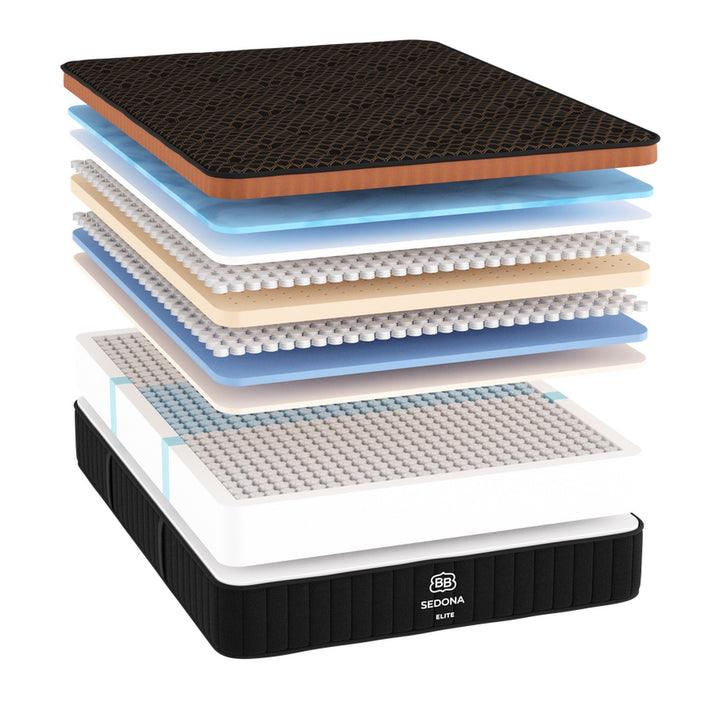 Brooklyn Bedding Sedona LX Elite Medium mattress layer breakdown: GlacioTex cover, ThermoPhase foam, quilt foam, microcoils, Talalay latex, 5 lb HD memory foam, VariFlex transition foam, zoned coils