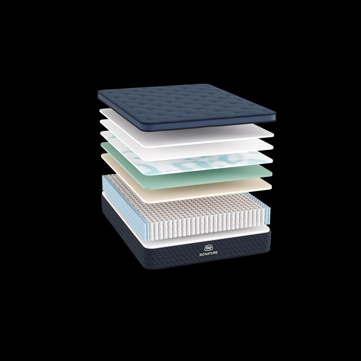 Brooklyn Bedding Signature Hybrid RV mattress cutaway showing quilted Euro-top cover, gel memory foam, copper-infused comfort layer, transition foam, and individually wrapped pocket coil base — available in standard, RV, and custom sizes