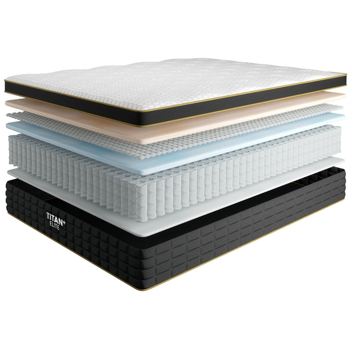 Exploded layer view of the Brooklyn Bedding Titan Plus Elite dual-coil hybrid mattress built to support up to 1000 lbs
