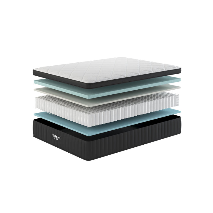 Brooklyn Bedding Titan Plus Luxe mattress layers: quilted gel top, TitanFlex comfort foam, supreme response transition foam, 8 inch TitanCore coils, high density base foam