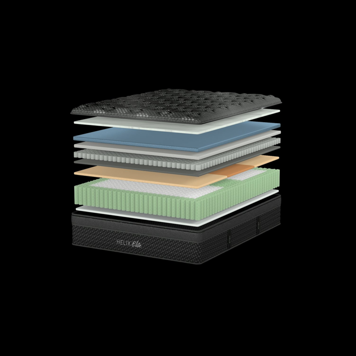 Helix Dusk Elite internal comfort layers and construction