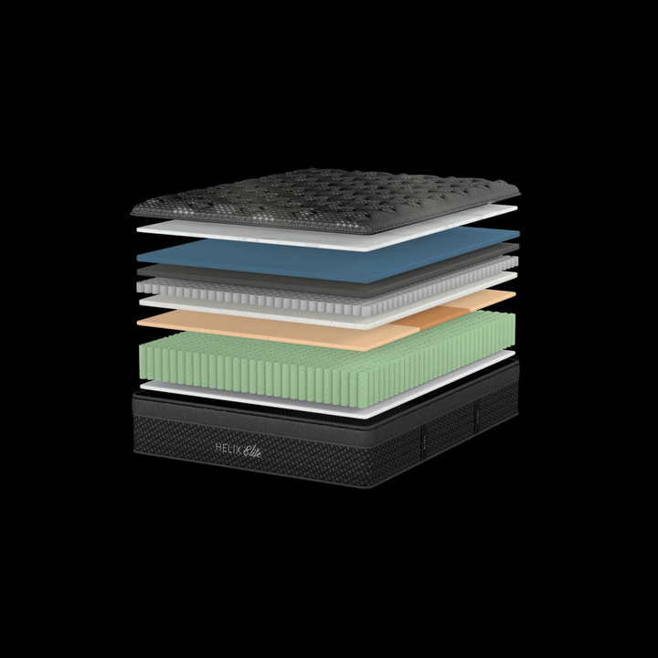 Helix Plus Elite internal comfort layers and construction