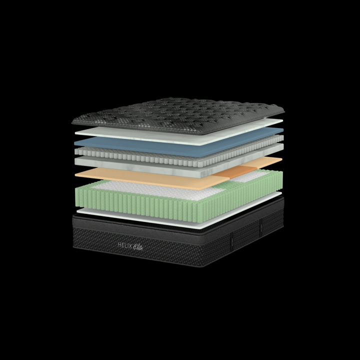 Helix Sunset Elite internal comfort layers and construction