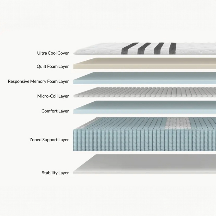Leesa Legend Chill Hybrid Mattress in Pottstown, PA | Try In-Store