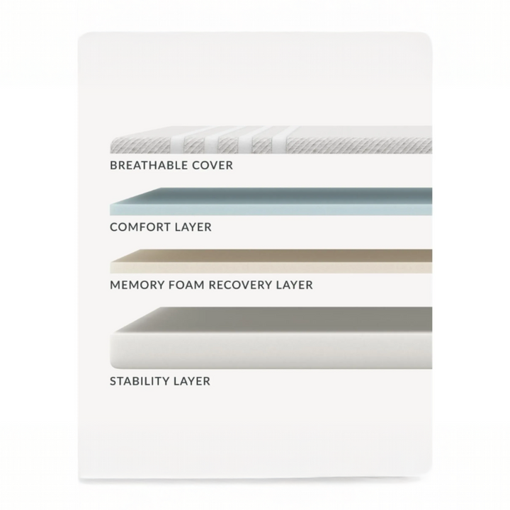 Leesa Original Mattress in Pottstown, PA | Try In-Store