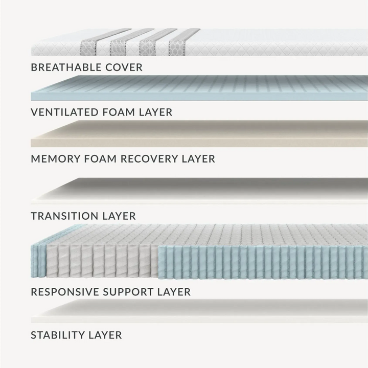 Leesa Sapira Hybrid Mattress in Pottstown, PA | Try In-Store