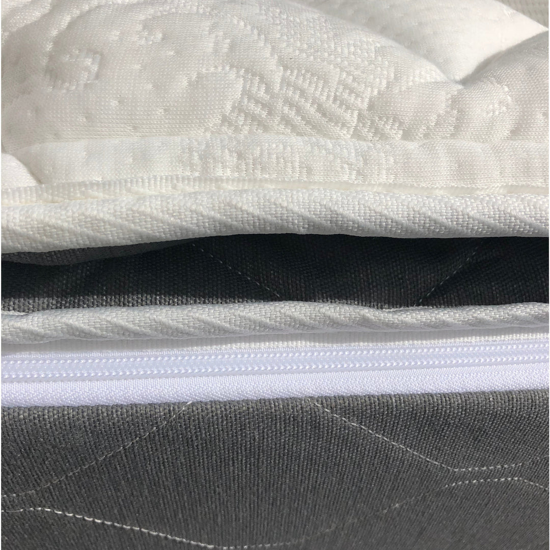Side view of the Pillow Top Shell Sleep Number replacement cover showing the zippered border