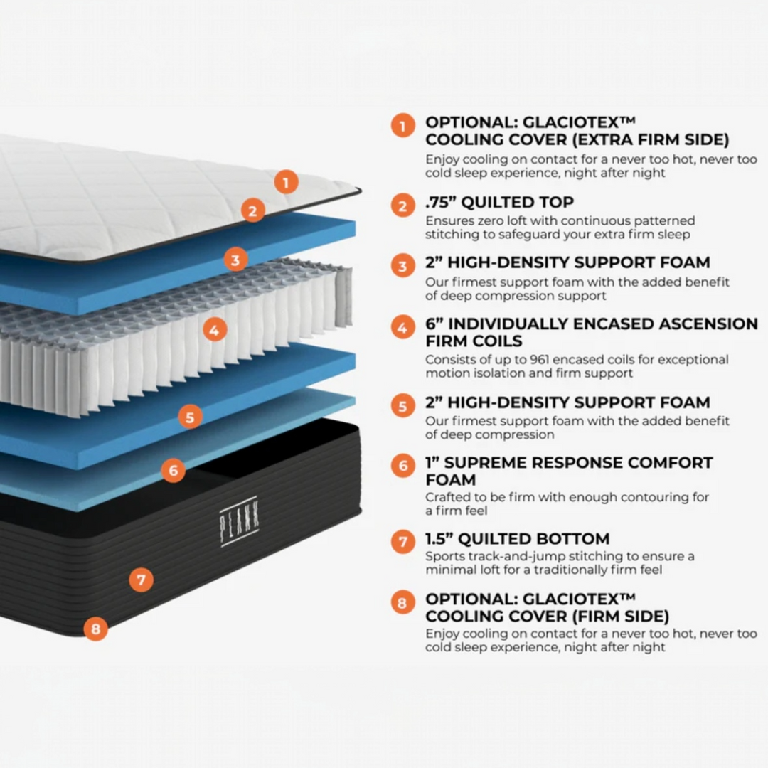 Brooklyn Bedding - Plank Firm Luxe Hybrid - On Display In-Store