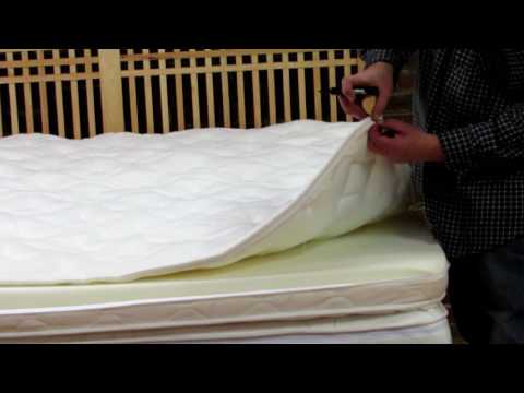 Replacement Box Top (TOP QUILT ONLY) Save $250+ If You Only Need To Replace The Top Quilted Panel On Your DUAL ZIPPER MODEL