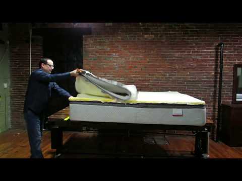 Fix a Dip Smooth Top Shell