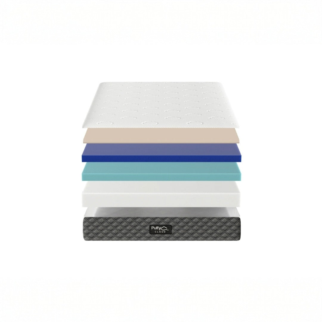 10 inch Puffy Cloud foam layers showing cooling gel and high density base