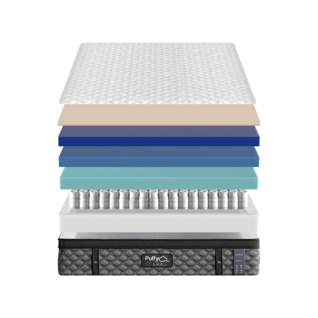 Puffy Lux internal layers showing pocketed coils and cooling foam