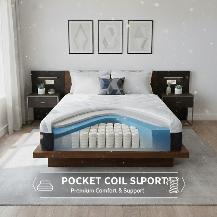 Zero-G Sleep Comforma Premier Wrapped Coils | Comfort Alternative To The Tempur-Pedic ProAdapt Models