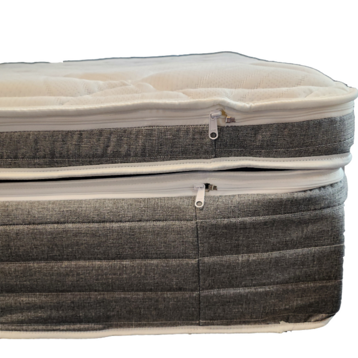 Box Top  Premium Dual-Zipper Replacement Cover for Sleep Number Beds