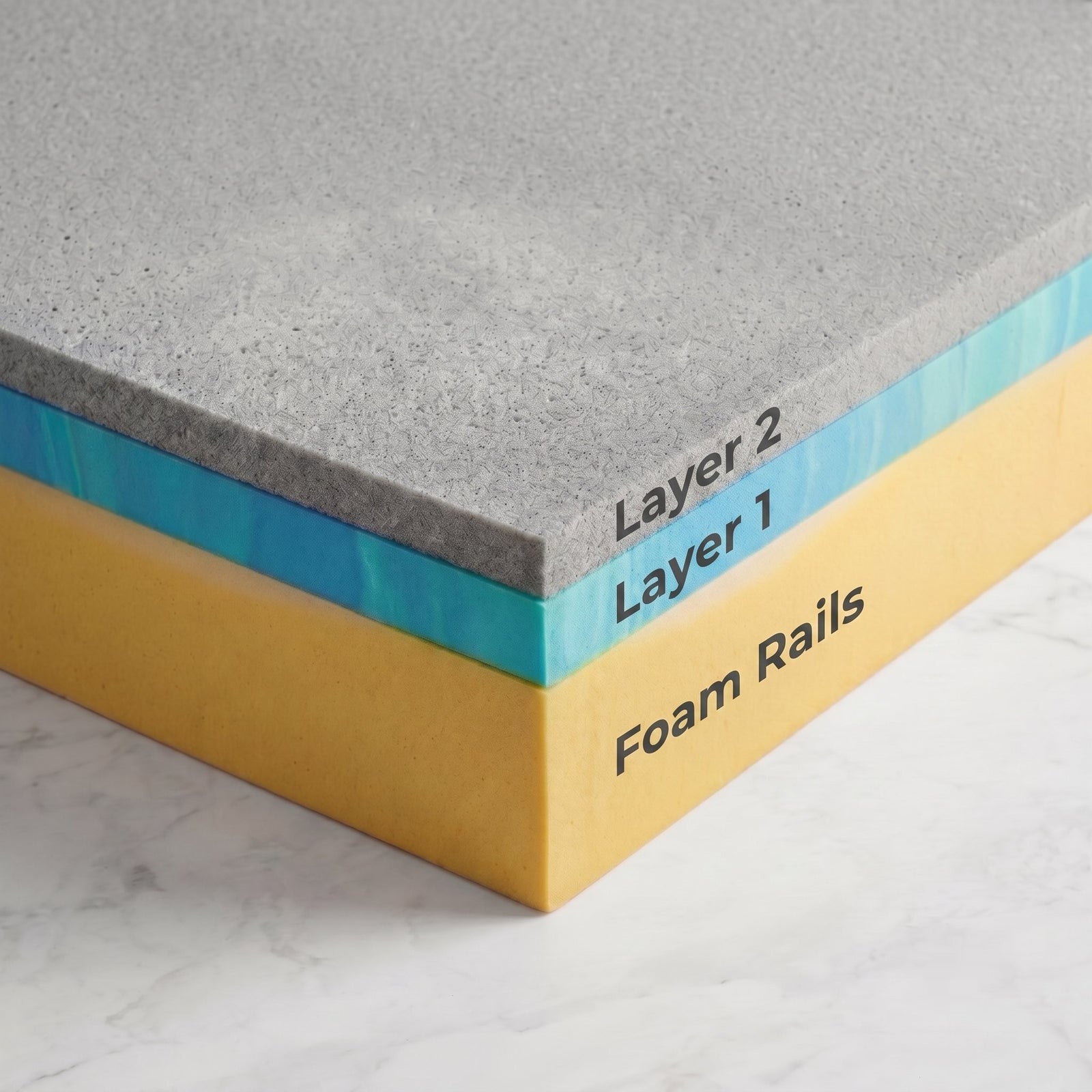 Labeled Sleep Number comfort layer rebuild diagram — grey comfort foam Layer 2, blue gel memory foam Layer 1, and yellow foam side rails base, made in USA