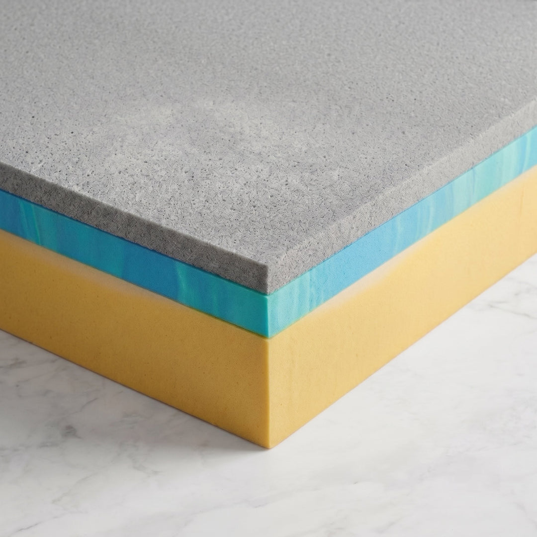 Three-layer Sleep Number comfort layer rebuild foam stack — grey comfort foam, blue gel memory foam, and yellow support foam side rail, made in USA