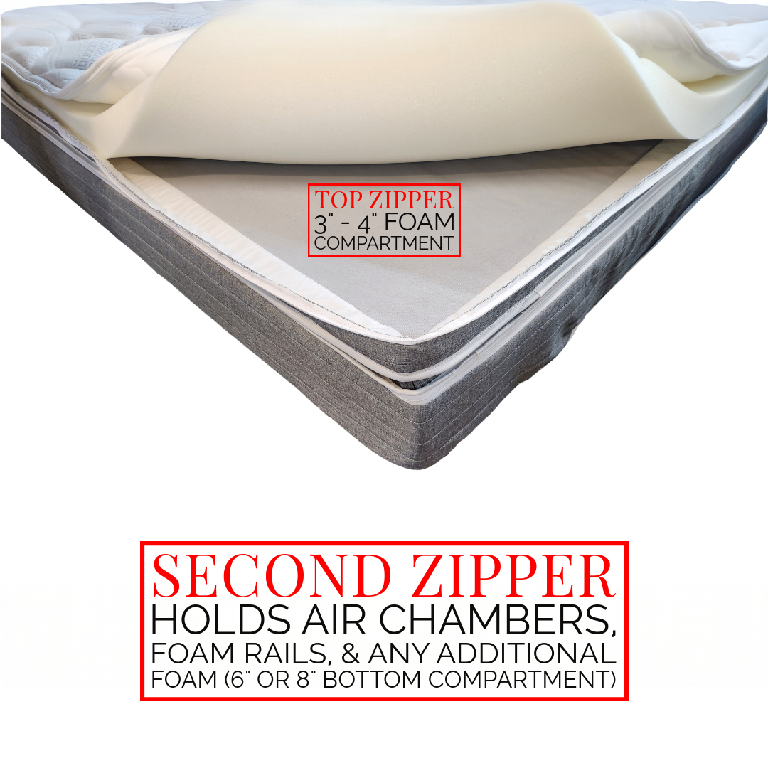 Sleep Number replacement cover with visible foam layers and text about zipper compartments on a white background
